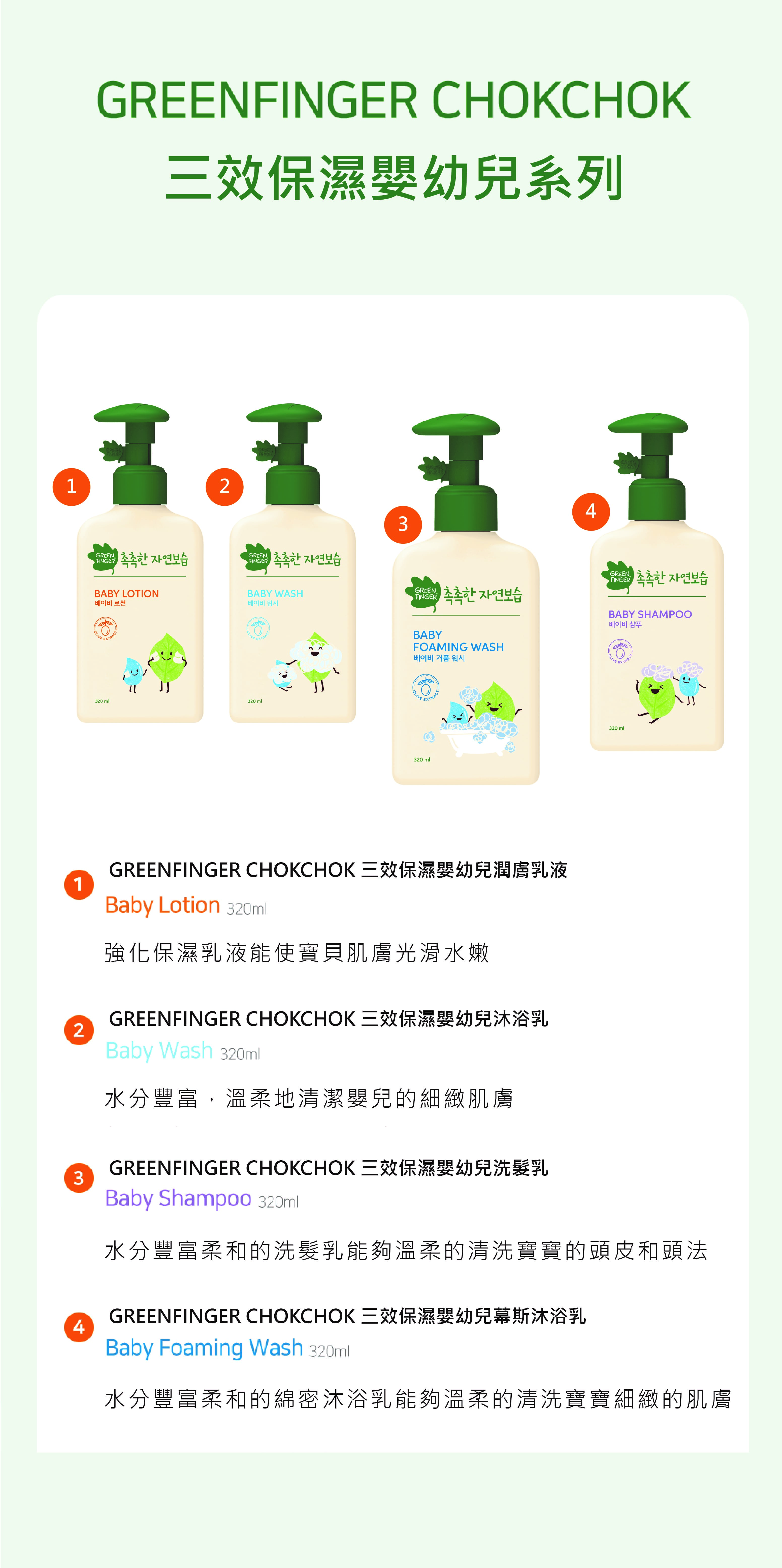CHOK CHOK三效保濕嬰幼兒潤膚乳液介紹